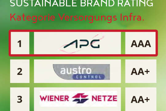 TOP10_AT_SustainableBrands2023_a4_lq FINAL.jpg